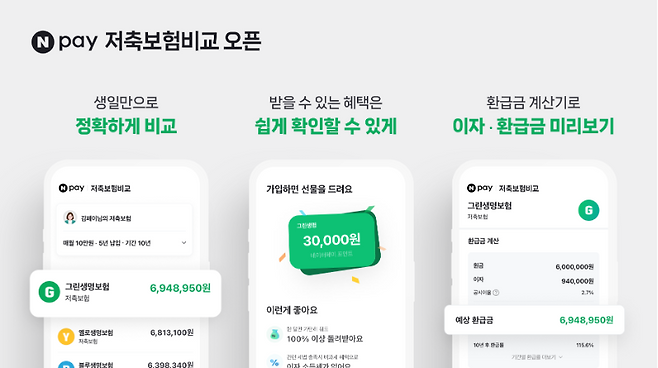 네이버페이가 2024년 6월 최초 출시한 저축보험 비교·추천 서비스. /네이버페이 제공