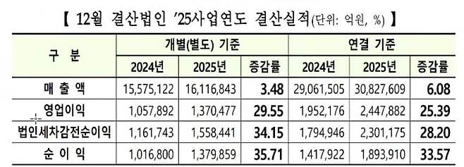 1ebec223e0dc2bae61abe9e74683726d30d5a0cbef728aa093a5613df9b5bd2ef8e5e2479eebda149fe4dcda2d048c5c562f