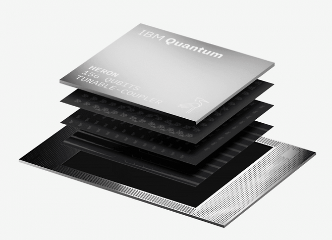 미국 IBM의 156큐비트급 양자컴퓨팅 프로세서 헤론(Heron). IBM Quantum 제공