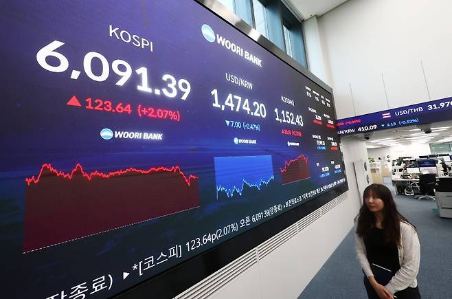 코스피가 전 거래일(5967.75)보다 123.64포인트(2.07%) 상승한 6091.39에 마감한 15일 오후 서울 중구 우리은행 본점 딜링룸 전광판에 종가가 나오고 있다. 2026.4.15 /사진=뉴스1