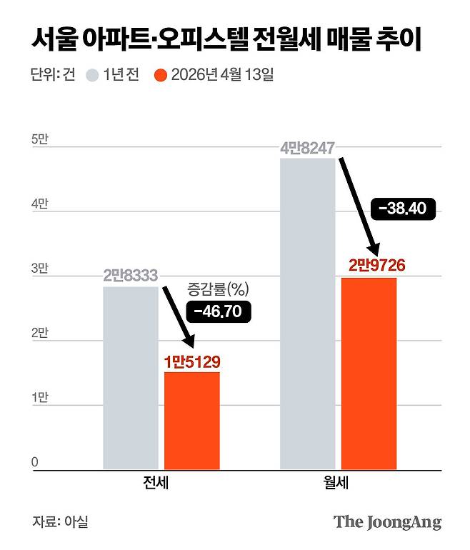 김주원 기자