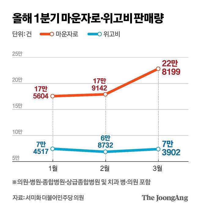 차준홍 기자
