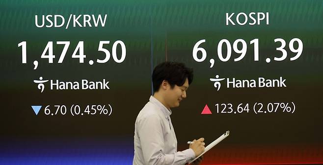 이란전쟁 리스크가 줄어들며 증시가 반등하자 곱버스에 투자했던 개미들은 손실을 보고 있다. 사진은 15일 서울 하나은행 본점 딜링룸에 원달러 환율과 6000선을 다시 돌파한 코스피 종가가 표시돼 있는 모습. [김호영 기자]