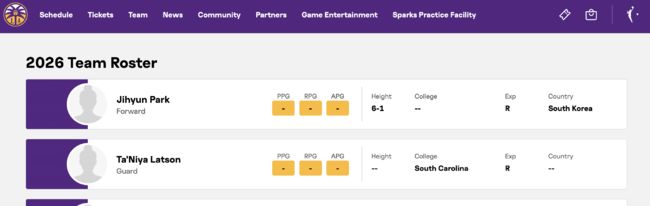 [사진] LA 스파크스 공식홈페이지 로스터에 포함된 박지현