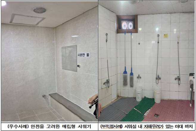 인권위가 시행한 '정신의료기관 시설·환경 실태조사'의 정신의료기관 내 샤워실의 우수사례와 부적절사례 사진. (사진= 인권위)