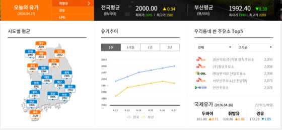 〈사진출처=한국석유공사 유가정보시스템 오피넷〉