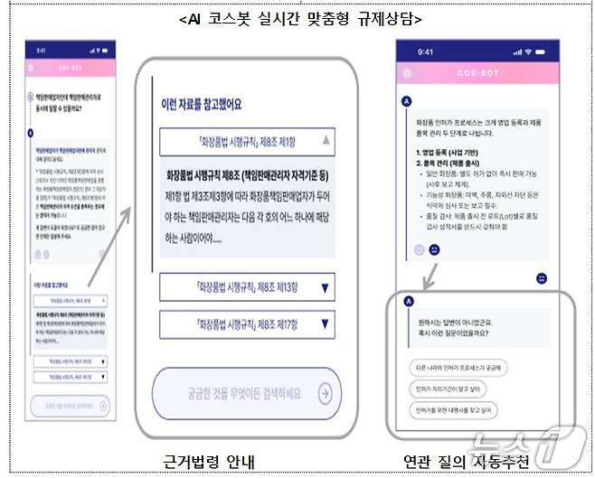 AI 코스봇 실시간 맞춤형 규제상담.(식품의약품안전처 제공)