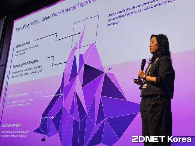 엄진 액센츄어 전무가 17일 서울 강남구 웨스틴 파르나스에서 열린 '삼성SDS 인더스트리 데이'에서 발표하고 있다. (사진=지디넷코리아)