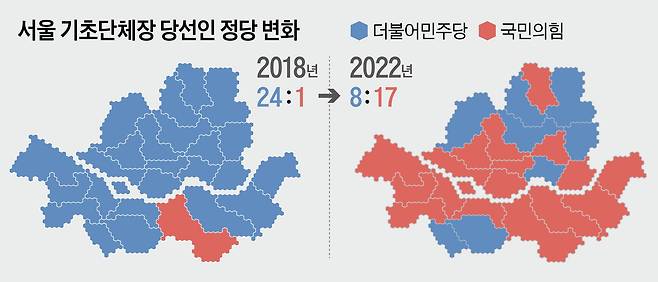그래픽=이진영