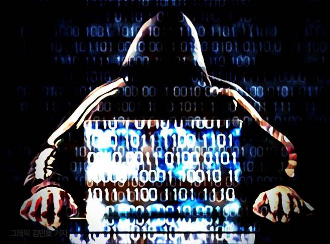 해커 이미지. 뉴시스