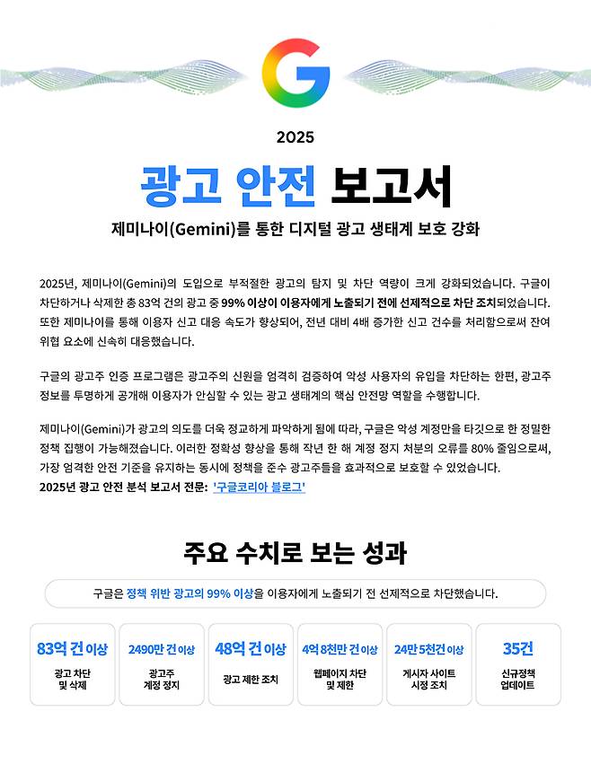 [사진=구글코리아]