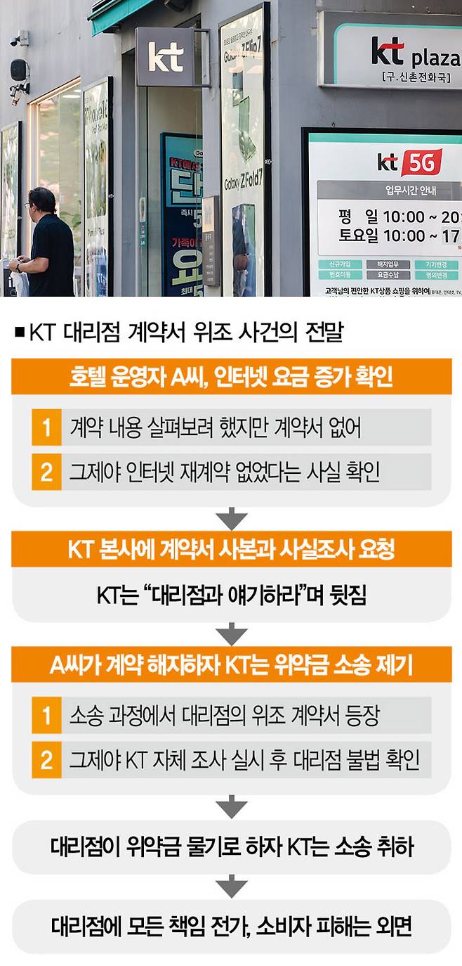 [사진｜연합뉴스]