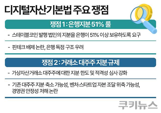 그래픽=한지영 디자이너&nbsp;