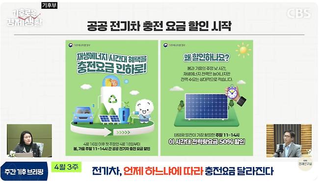 유튜브 CBS경제연구실 캡처