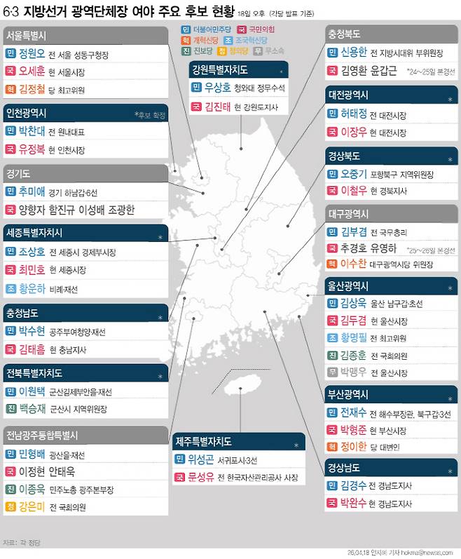 뉴시스 그래픽
