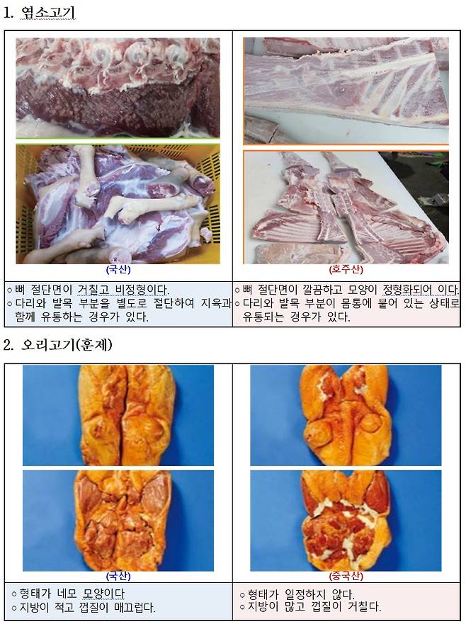염소고기, 오리고기(훈제) 원산지 식별 정보(사진제공=농림축산식품부)