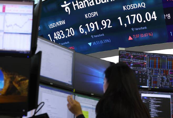 코스피가 전 거래일(6226.05)보다 34.13포인트(0.55%) 하락한 6191.92에 마감한 17일 오후 서울 중구 하나은행 딜링룸 전광판에 지수가 표시돼 있다. 코스닥 지수는 전 거래일(1162.97)보다 7.07포인트(0.61%) 오른 1170.04에 장을 마쳤다. (사진=뉴시스)