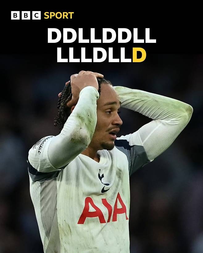 토트넘이 19일 브라이턴과의 홈경기서 2-2로 비기며 리그 15경기 연속 무승 늪에 빠졌다. 사진=BBC SNS