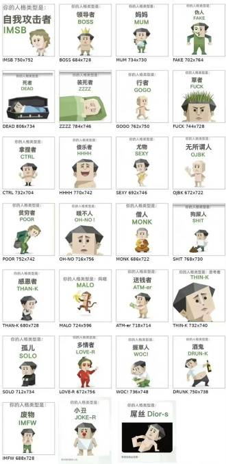 지난 9일부터 중국에서 유행 중인 성격유형검사 'SBTI' 유형 /사진=중국 바이두