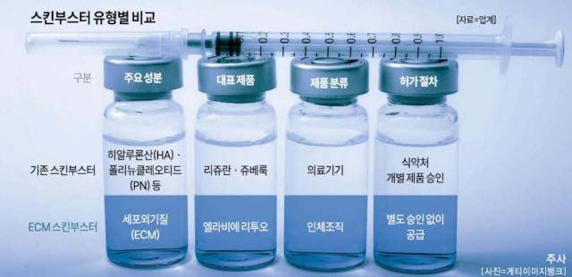 [그래픽=아주경제]