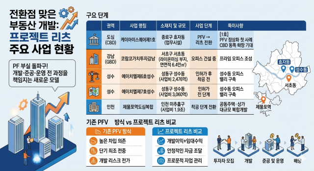 [그래픽=제미나이]