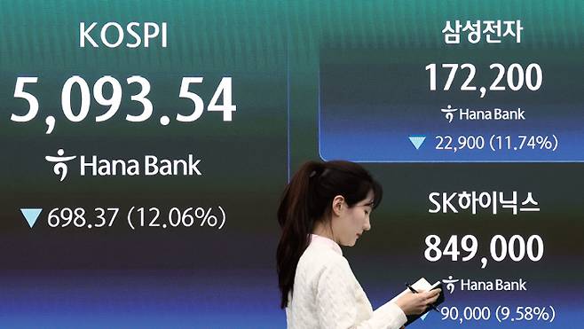 3월 4일 코스피 지수가 전일 대비 12% 넘게 폭락했다. 2001년 9·11테러를 넘어선 역대 최대 하락 폭이다. /사진 뉴스1