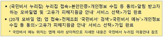 국민비서 서비스 선택 및 주요 내용