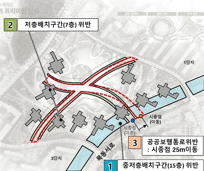 목동2단지 재건축 설계 제안 중 위반 소지 구역.