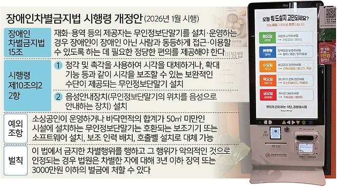 서울 종로구 김밥집 ‘리본레시피 광화문점’에 설치된 배리어프리 키오스크의 모습. 해당 키오스크는 시각장애인의 접근성을 높이기 위해 음성 안내 기능이 탑재돼 있다. 윤주희 인턴기자