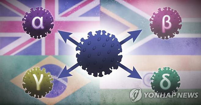 코로나19 변이&nbsp;'BA.3.2'(PG)