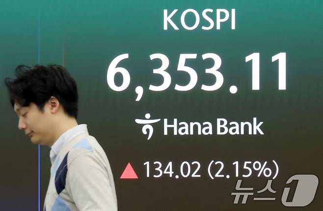 21일 오전 서울 중구 하나은행 본점 딜링룸 현황판에 전장대비 134.02포인트(2.15%) 상승한 6,353.11을 나타내고 있다. 2026.4.21 ⓒ 뉴스1 이광호 기자