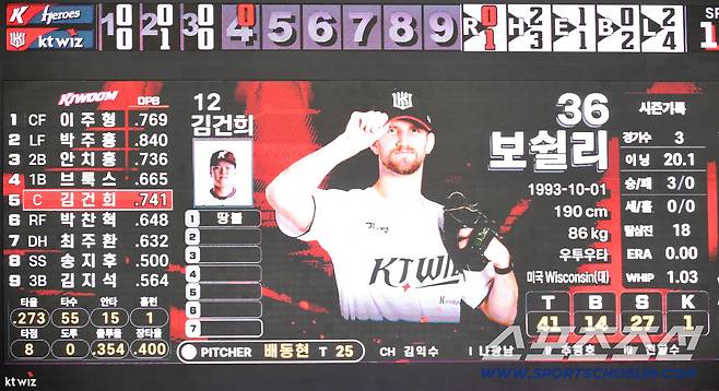 18일 수원 케이티위즈파크에서 열린 KT와 키움의 경기. 개막 후 무실점 행진 이어가는 KT 보쉴리. 수원=송정헌 기자songs@sportschosun.com/2026.04.18/