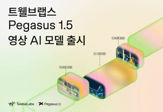 (사진=트웰브랩스)