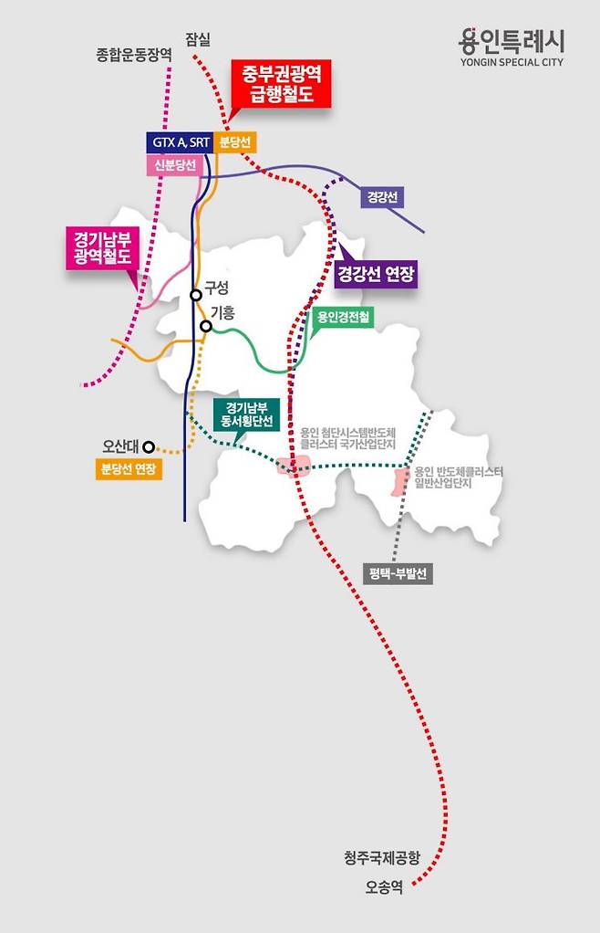 용인특례시에서 추진 중인 철도 노선 계획. 용인시 제공