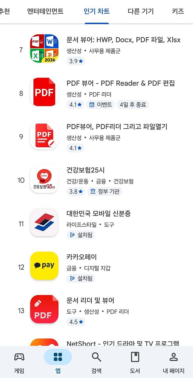 12일 구글 플레이스토어 인기 앱 상위권에 PDF 뷰어 앱들이 올라와 있다. /구글