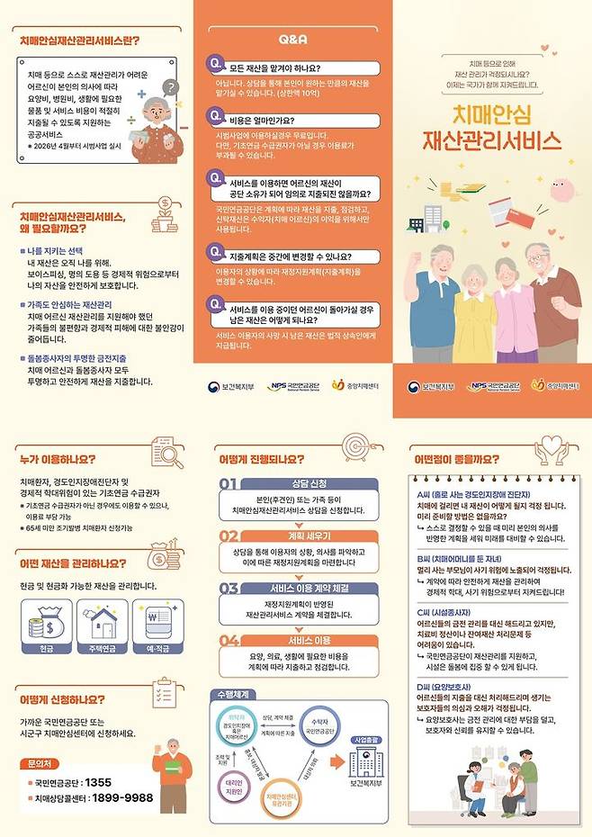 [세종=뉴시스]치매안심재산관리서비스 리플릿. (사진=보건복지부 제공) 2026.04.21. photo@newsis.com  *재판매 및 DB 금지