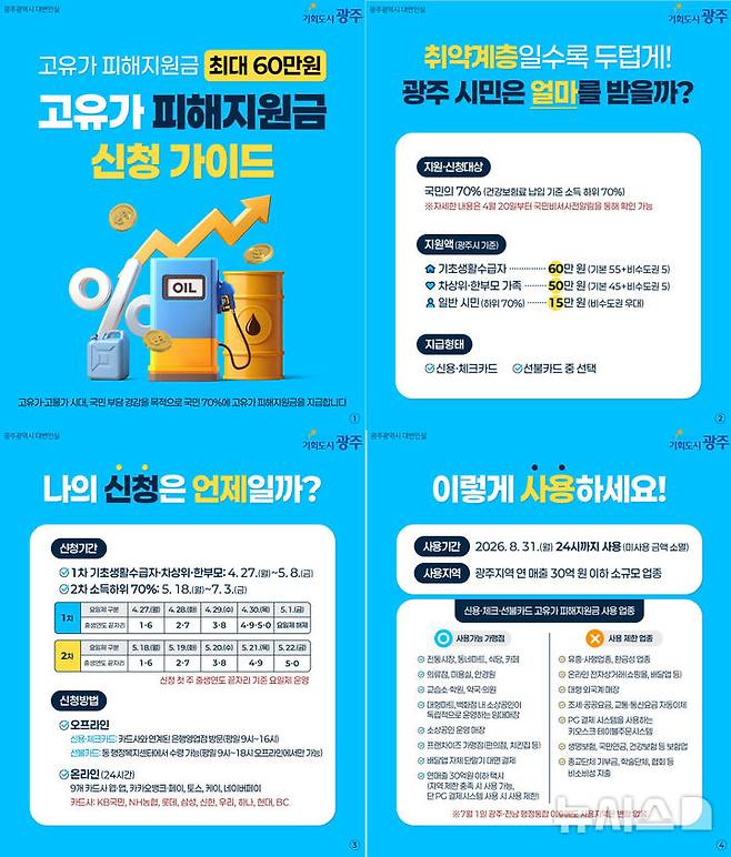 [광주=뉴시스] 광주시 고유가 피해지원금 신청 가이드. (사진=광주시청 제공). photo@newsis.com *재판매 및 DB 금지