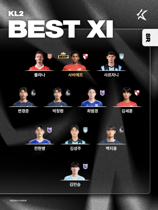 [사진] 한국프로축구연맹 제공