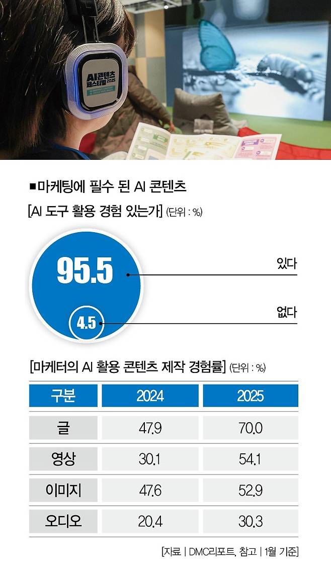 [사진 | 뉴시스]