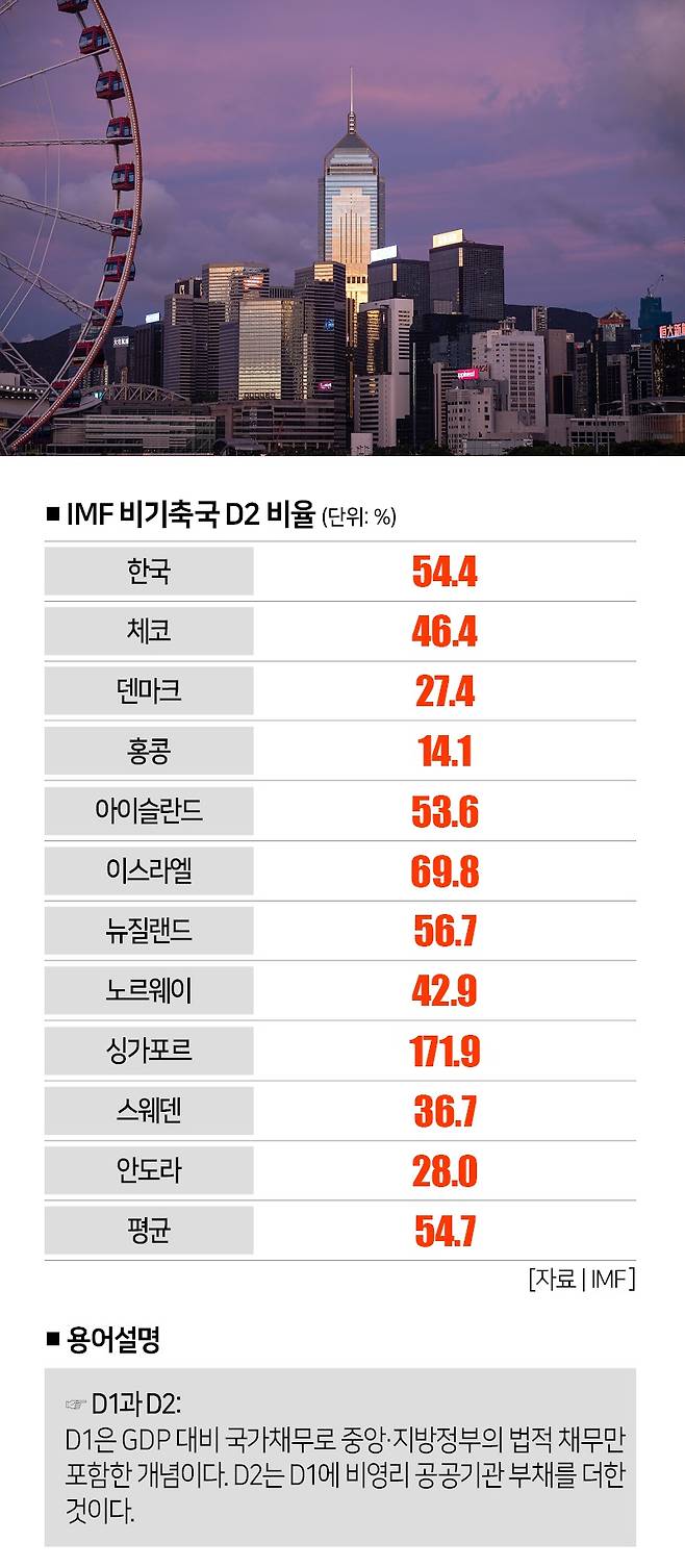 [사진 | 연합뉴스]
