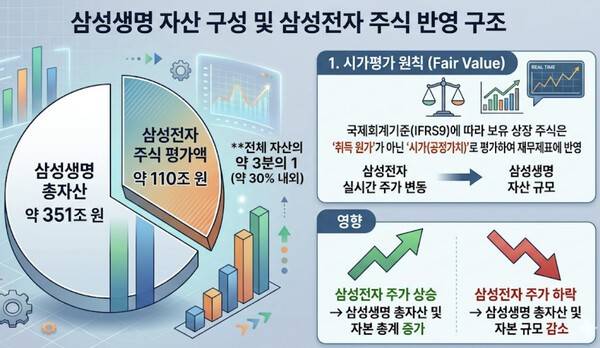 제미나이 생성 이미지 [출처=구글 ]