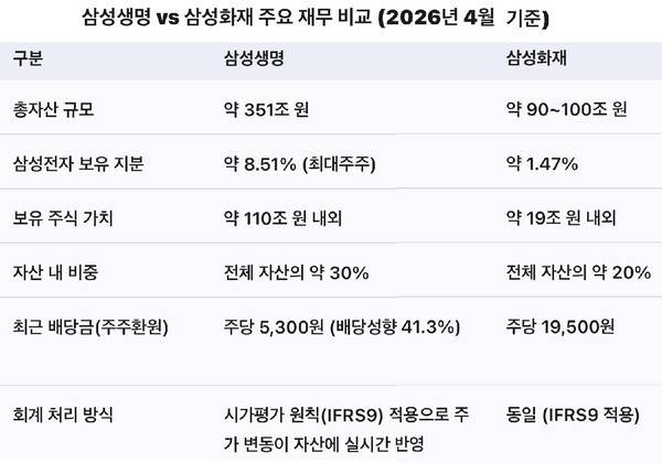 [재구성=EBN]