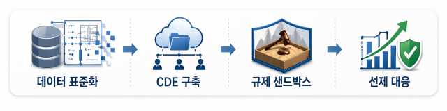 [사진=챗GPT]