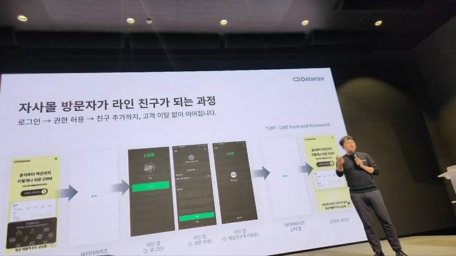 일본에서는 LINE이 부여하는 고유 식별자를 별도로 확보해야 하며, 이 식별자를 자사몰 회원 데이터와 얼마나 정교하게 연결하느냐가 개인화 CRM의 핵심이 된다는 것이다. 그래서 박 CSO는 “LINE 소셜 로그인, 온사이트 배너, LIFF 기반 연동 구조를 초기 설계 단계부터 함께 가져가야 한다”고 강조했다. (사진=테크42)