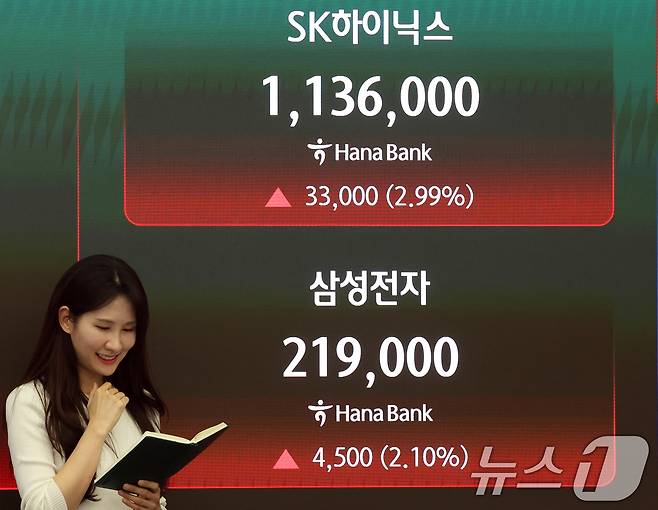 코스피 종가가 사상 최고치를 경신한 21일 오후 서울 중구 하나은행 본점 딜링룸 현황판에 삼성전자와 SK하이닉스 종가가 표시되고 있다.  2026.4.21 ⓒ 뉴스1 황기선 기자
