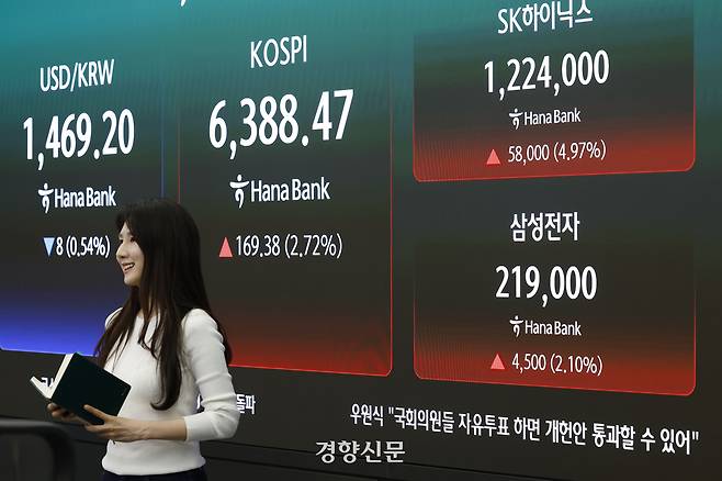 지난 21일 서울 중구 하나은행 딜링룸 전광판에 코스피와 하이닉스 등 지수가 표시돼 있다. 문재원 기자