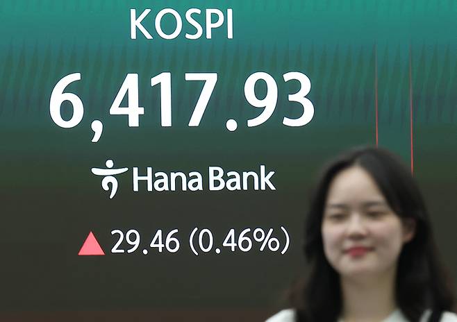 22일 서울 중구 하나은행 본점 딜링룸 현황판에 코스피가 표시돼 있다. 이날 코스피는 29.46포인트(0.46%)오른 6417.93으로 마감했다. [연합뉴스]