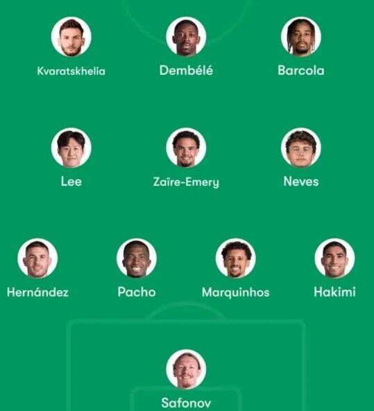 트리뷰나가 PSG의 낭트전 선발 명단을 예측했다./트리뷰나