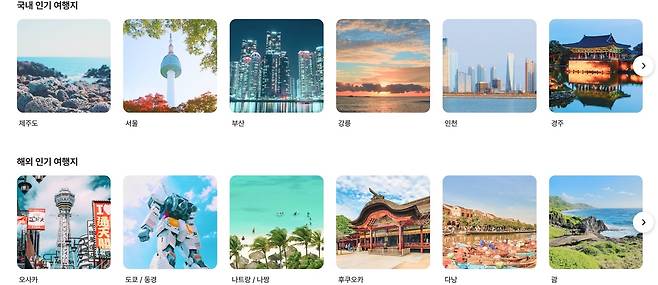 [여기어때 홈페이지 캡처]