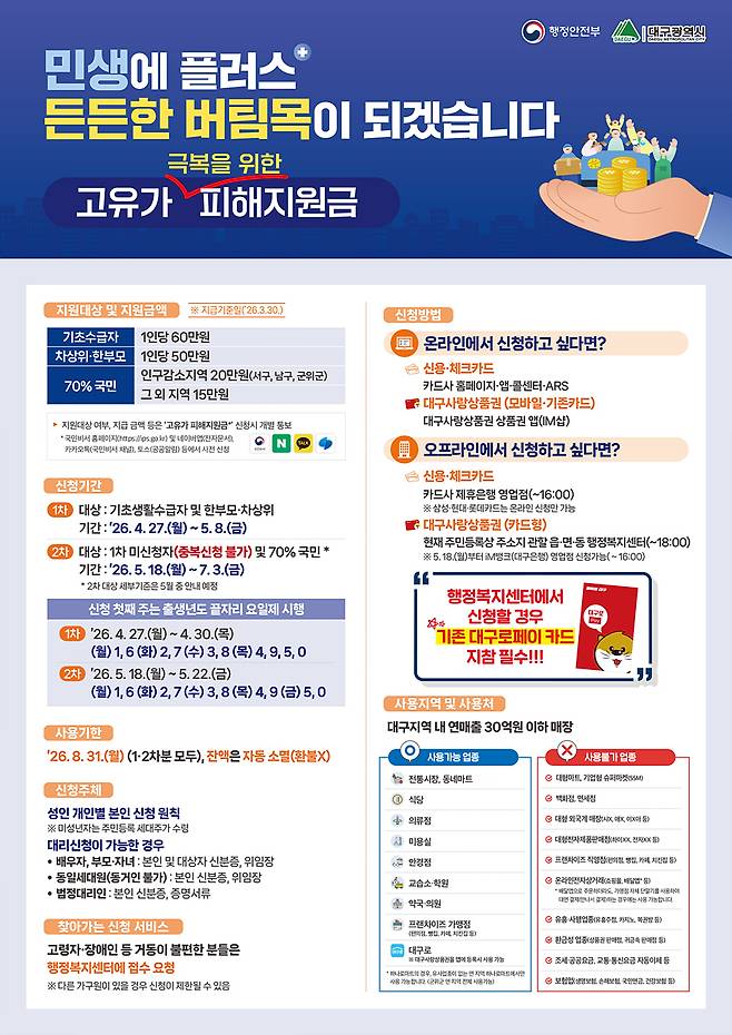 고유가 피해지원금 지원내용. 대구시 제공